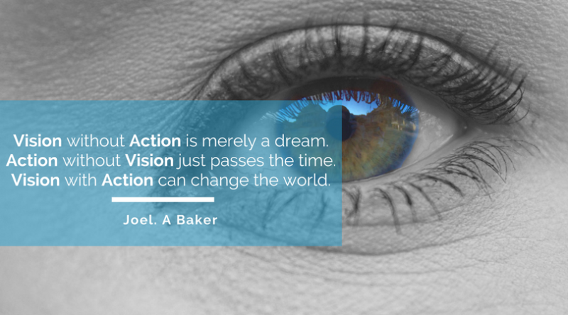 Vision